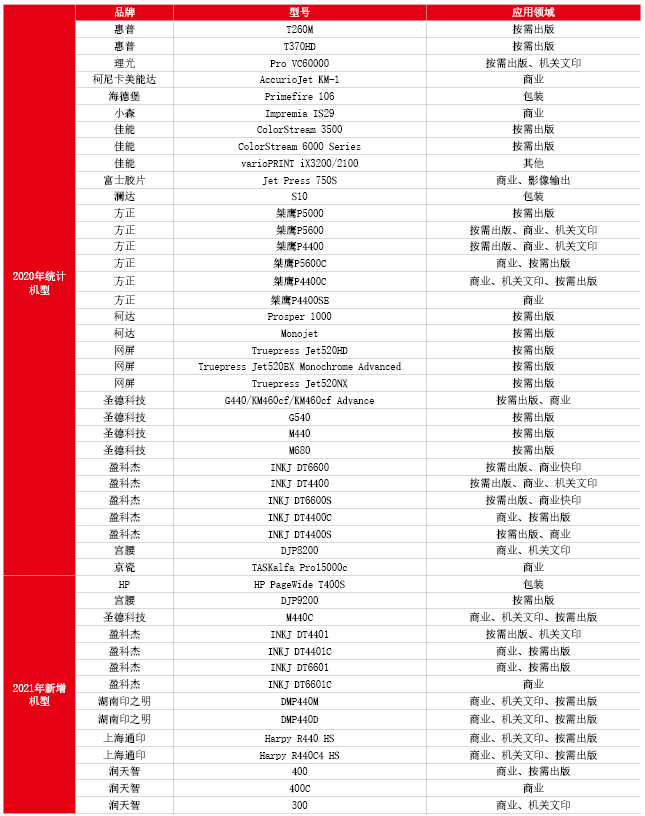 1652175803822921.png 微信圖片_20220510174315.png